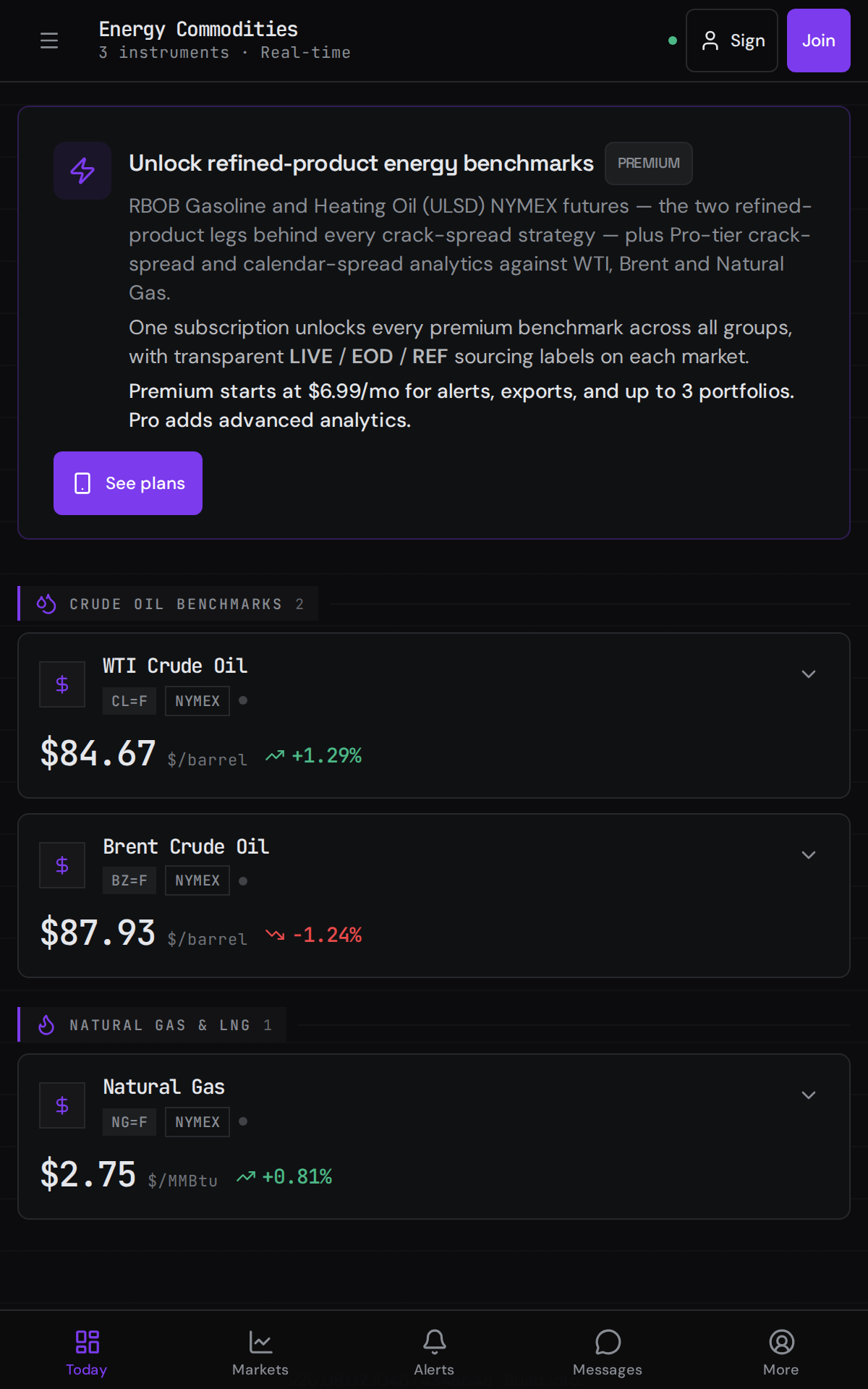 Commodity Hub dashboard showing live commodity prices and charts
